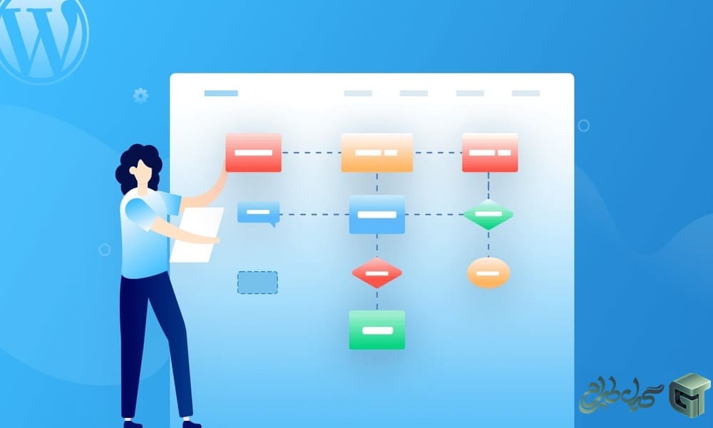 معرفی افزونه Rank Math و قابلیتهای آن در ساخت Sitemap