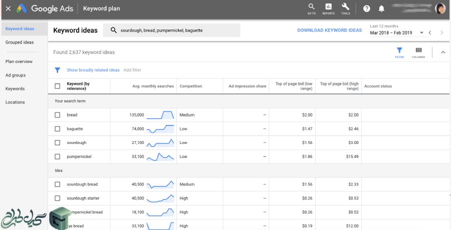 Google Keyword Planner (کیورد پلنر گوگل)